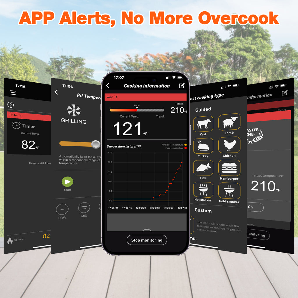 Hymeter Bluetooth Smoker Temperature Controller with Fan,Suitable for Big Green Egg, Kamado Joe, Primo, Vision Grill, Akorn Kamado